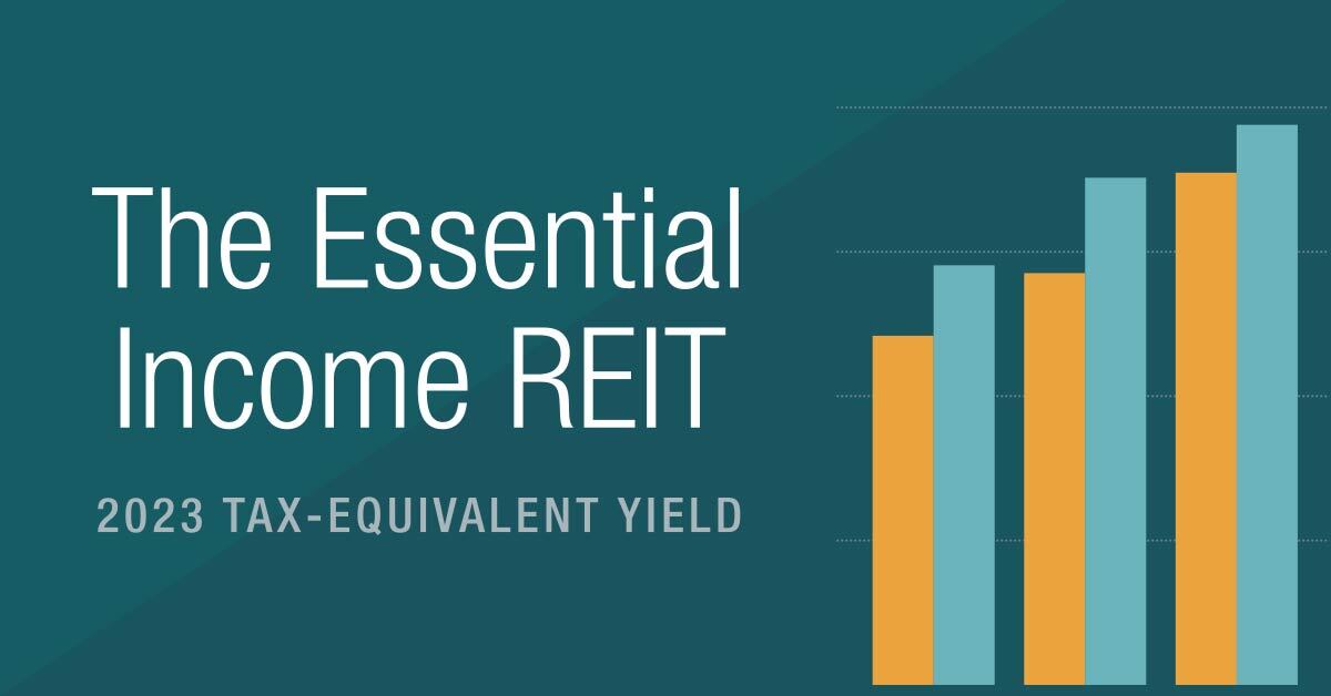The Essential Income REIT Achieves 9.91%–10.54% Tax-Equivalent Yields on 2023 Distributions